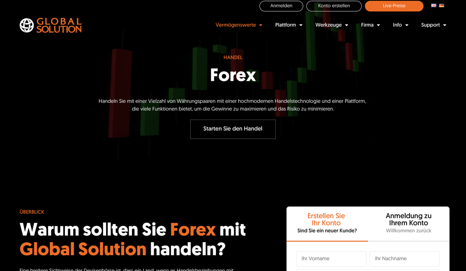 Der Forex-Handel auf der Seite von Global Solution.
