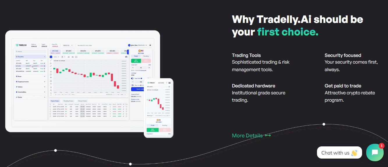 Tradelly.AI Trading Platform