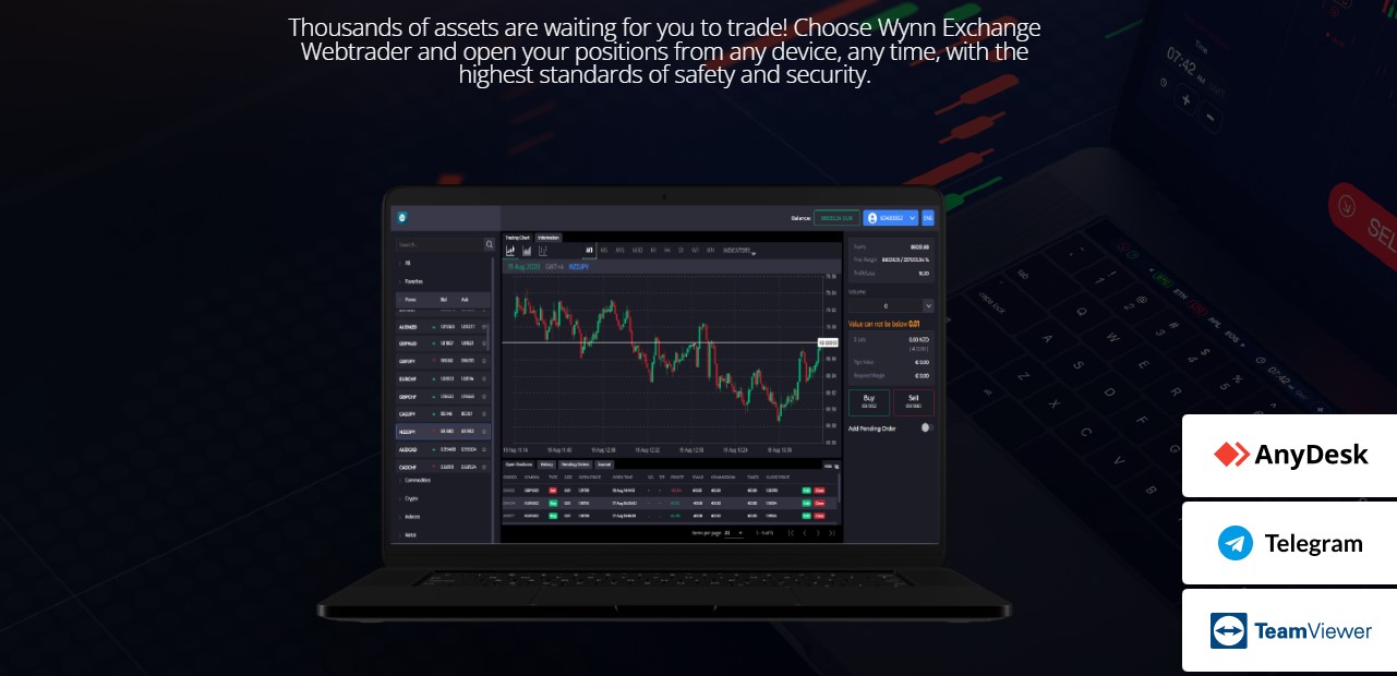 Wynn Exchange trading platform