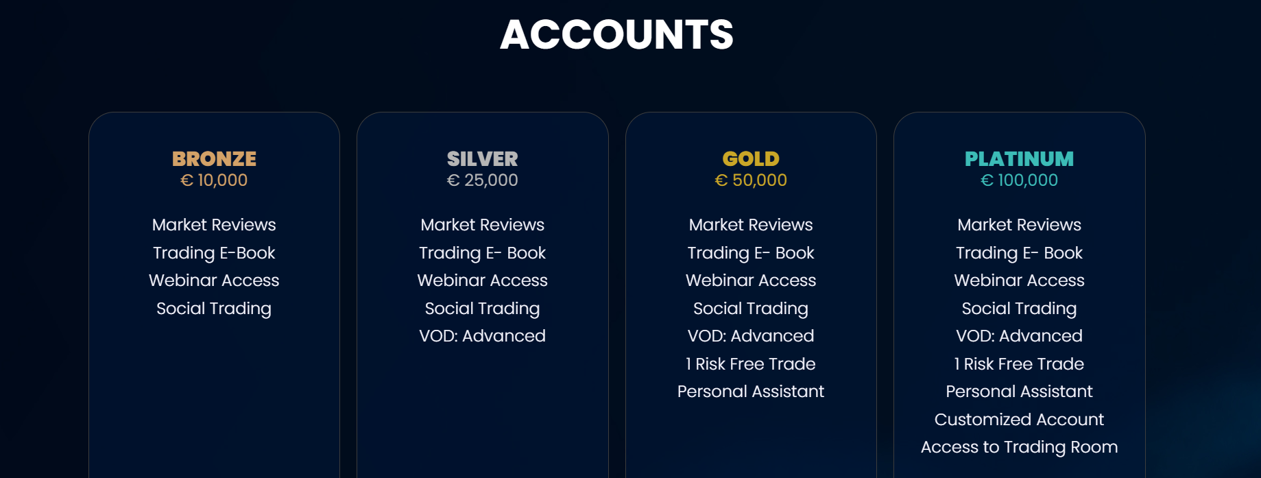 Invepex account types