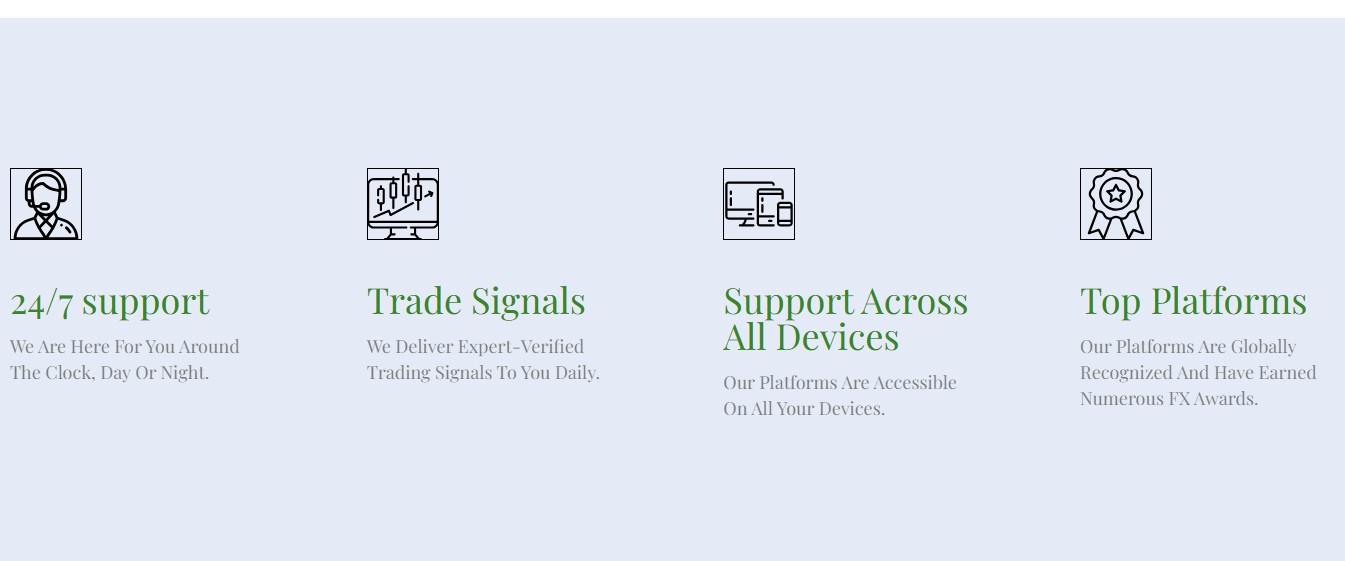 Fidelity Investment Wealth Management Benefits