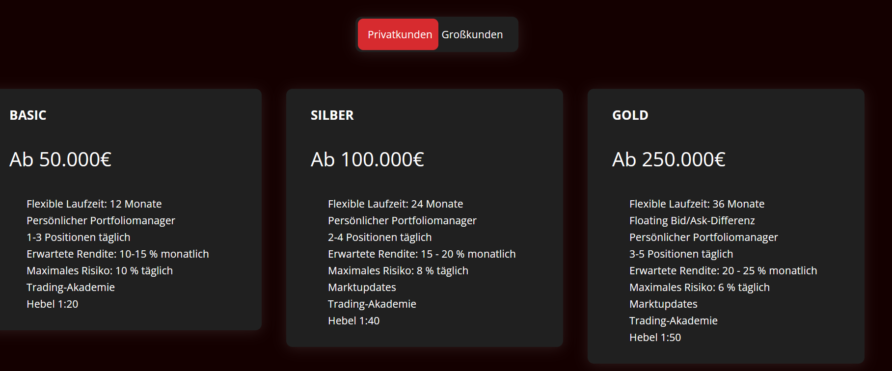Arbitragepartner – Kontotypen Basic, Silber und Gold mit Mindesteinlagen und Leistungen
